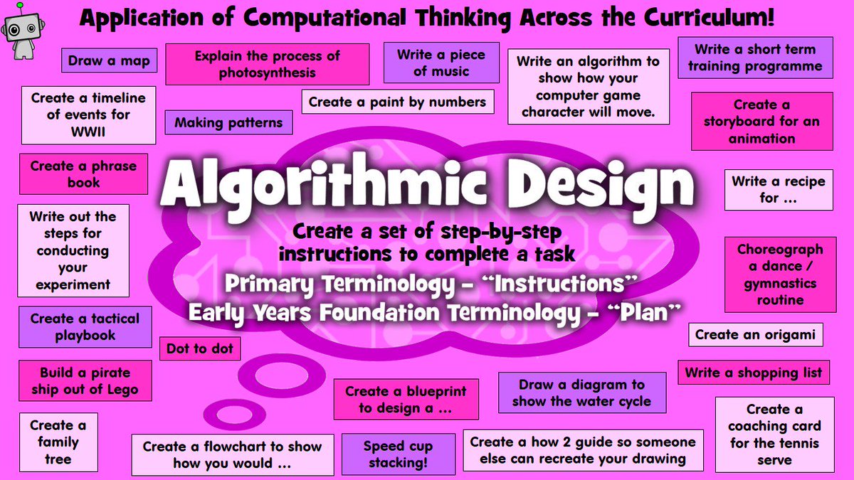 Algorithm.jpg