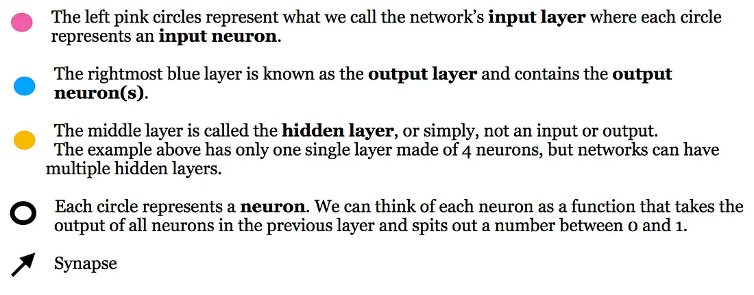 neural network 2.webp