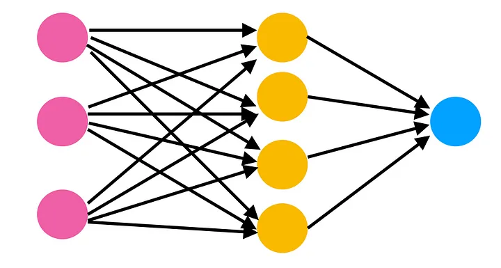 neural network.webp